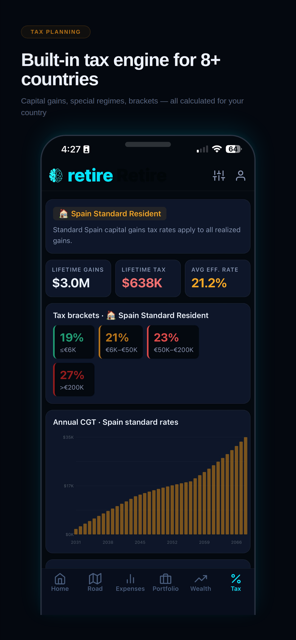 Cerebro Retire — tax planning